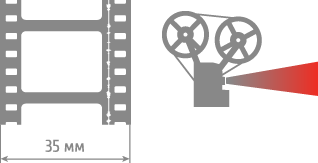 Кинопленка 35. 35-Мм киноплёнка. 35 Миллиметров кинопленка. Пленка 16 мм. Видеопленка 35 мм.
